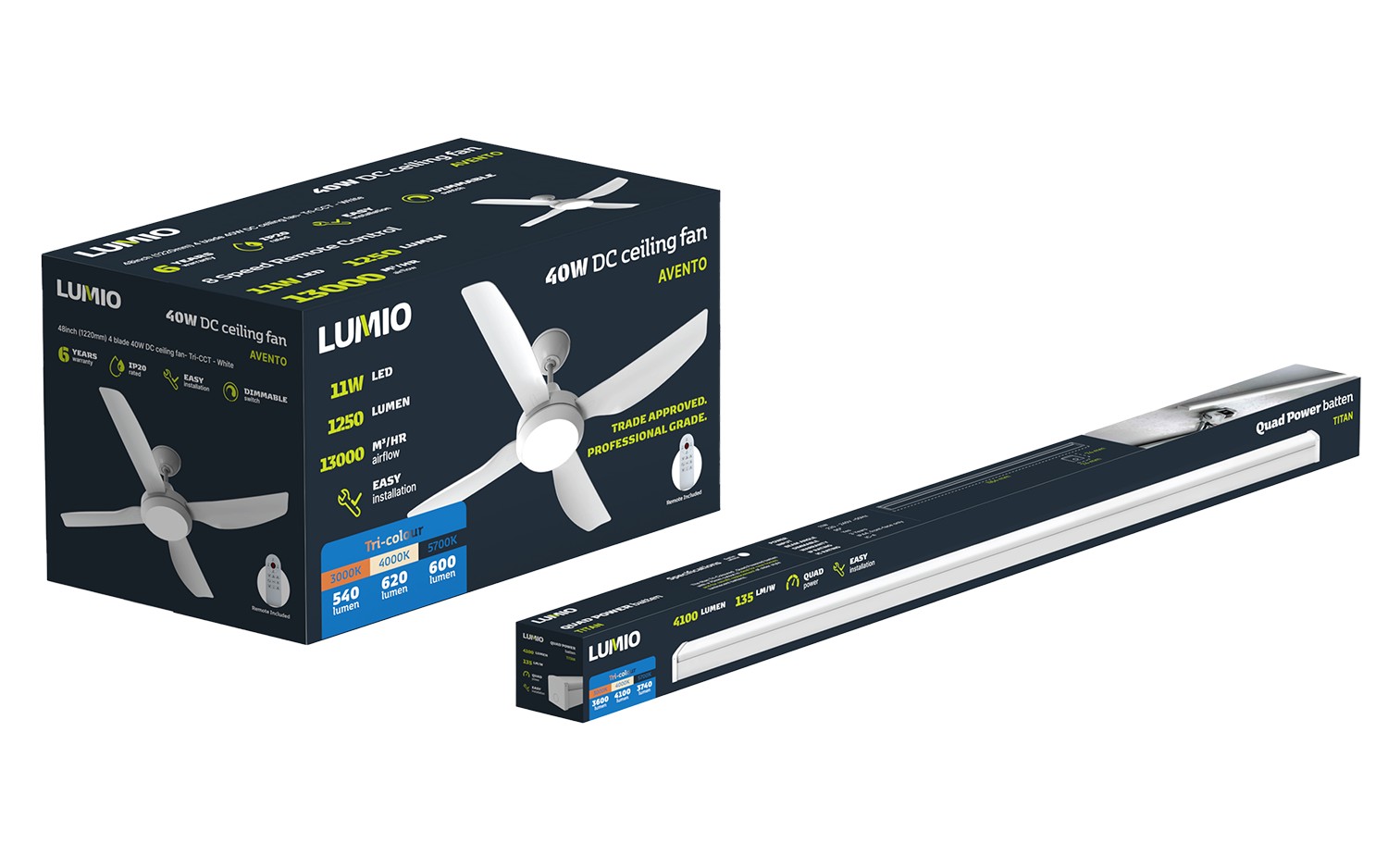 Lumio Professional Product boxes